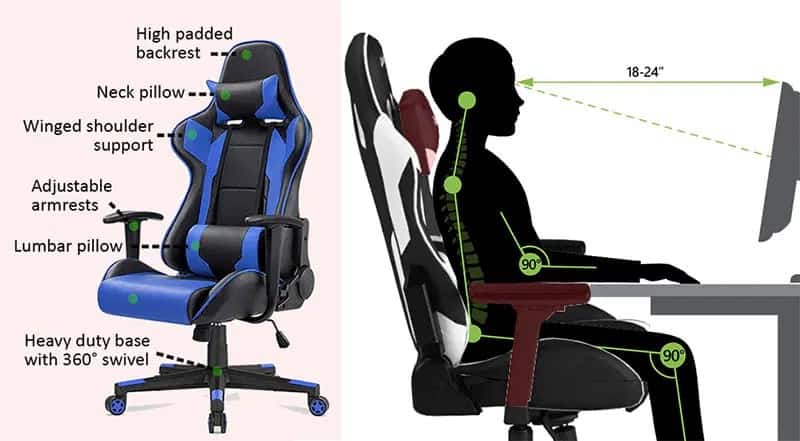 what are the benefits of a gaming chair