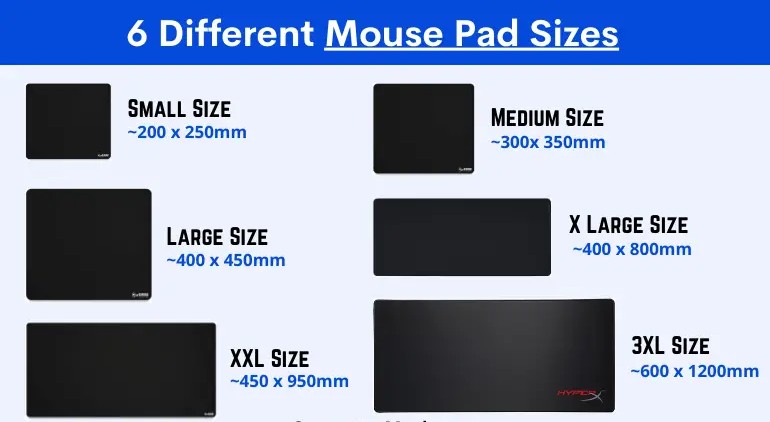 Mouse pad sizes