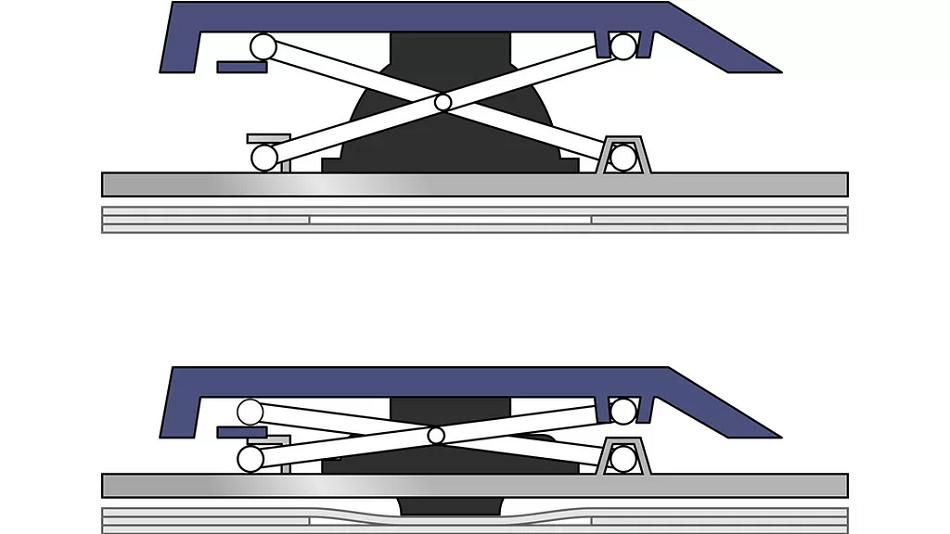 Membrane Scissor Switch Keyboards min
